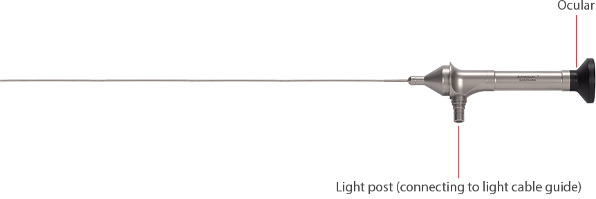 Image module